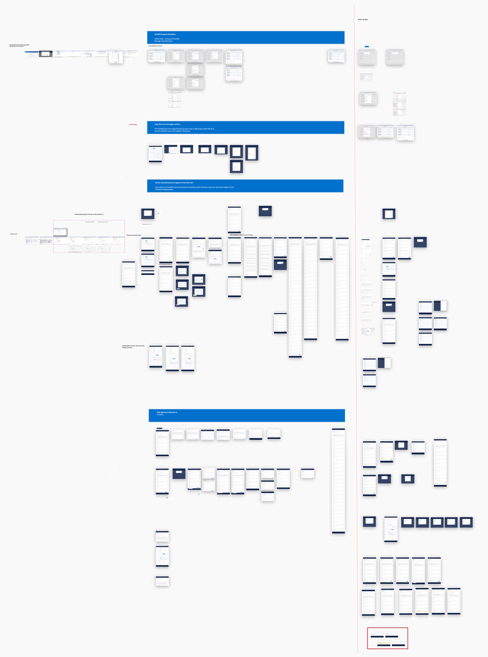 Legacy Closeout Checklist interface