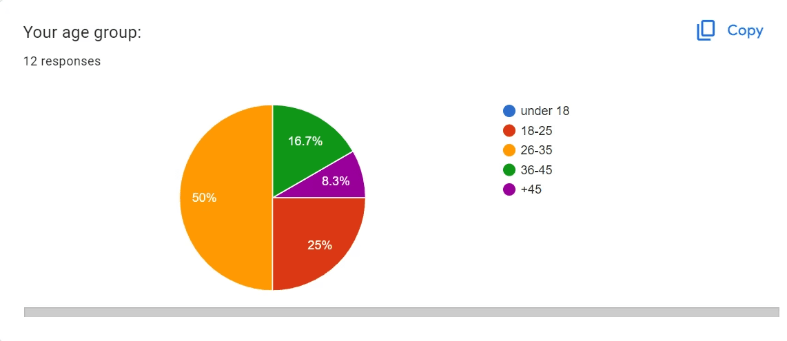 Competitor analysis screenshot 1