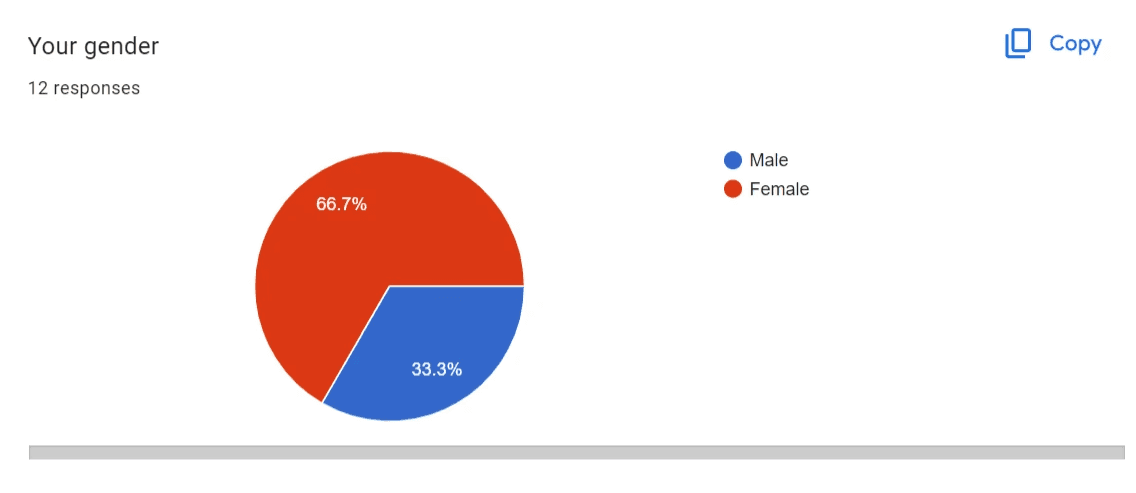 Competitor analysis screenshot 2