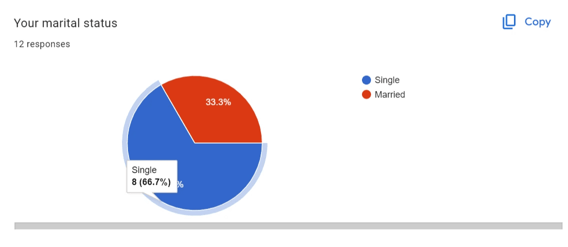 Competitor analysis screenshot 3