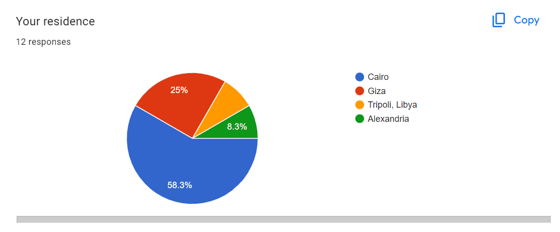 Competitor analysis screenshot 4