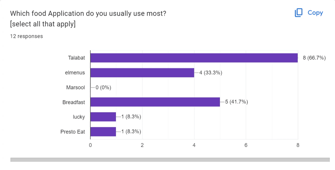 Competitor analysis screenshot 6