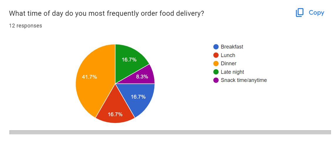 Competitor analysis screenshot 7