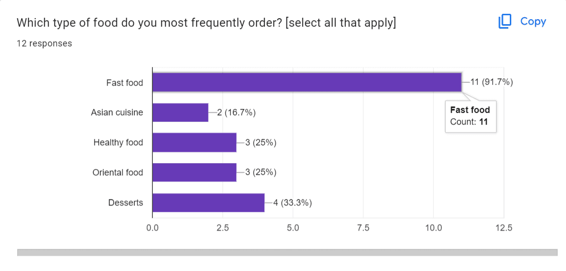 Competitor analysis screenshot 8