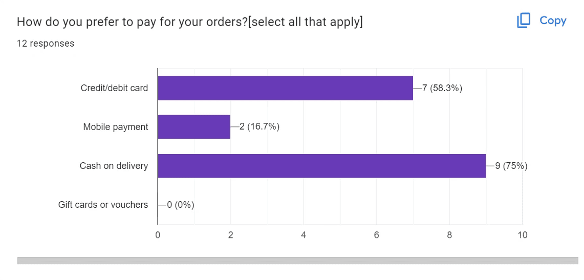 Competitor analysis screenshot 13