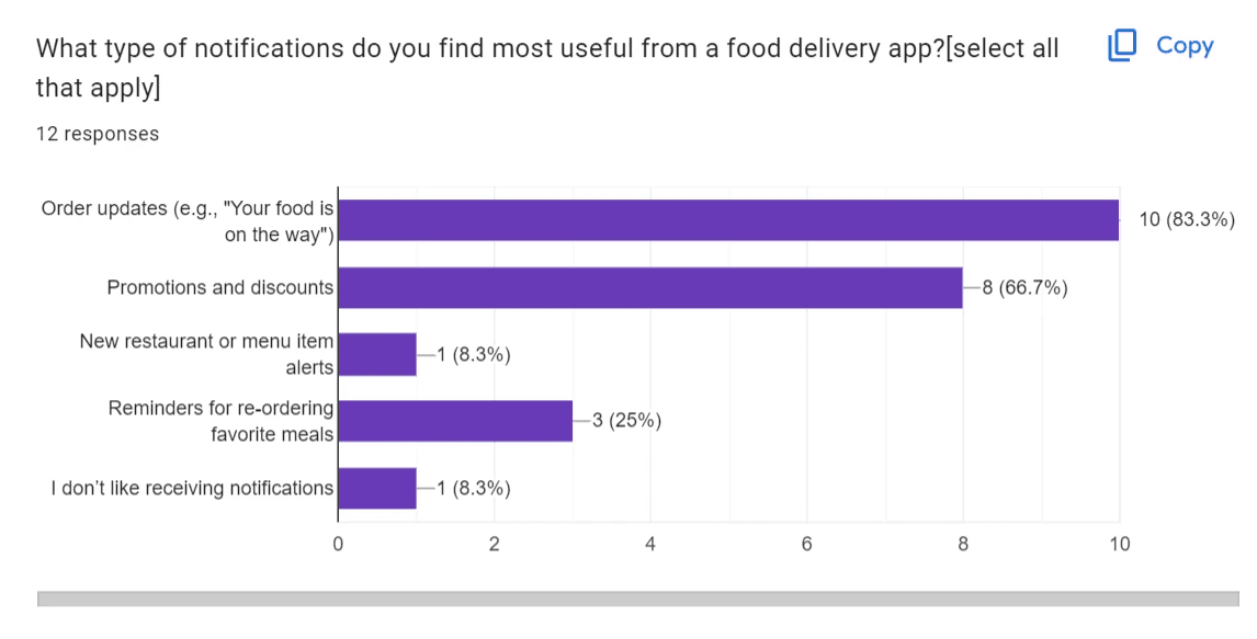 Competitor analysis screenshot 14