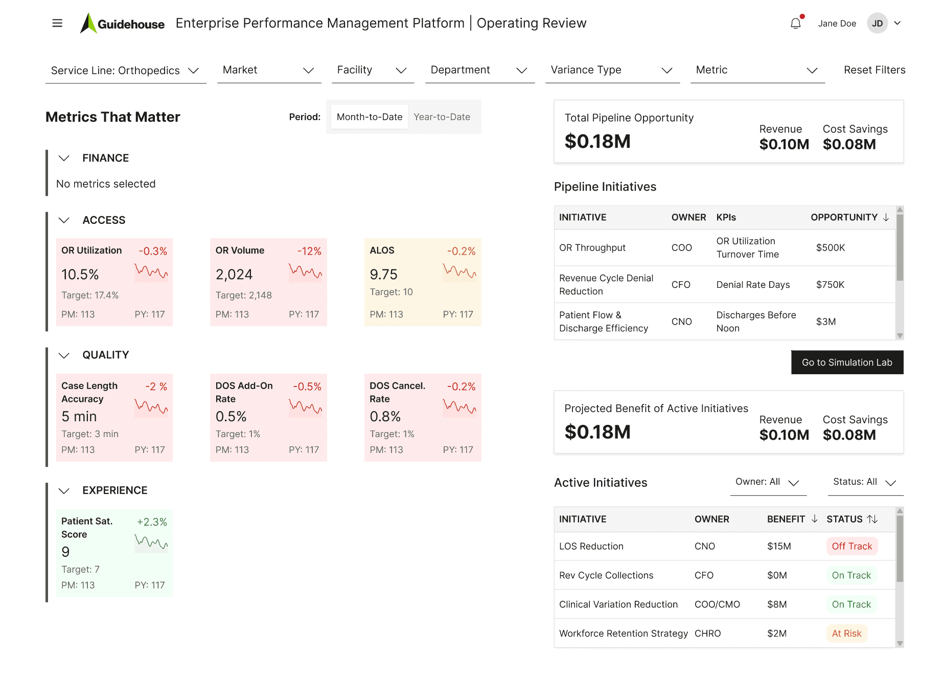 EPM Operating Review screen showing variances, trends, and targets