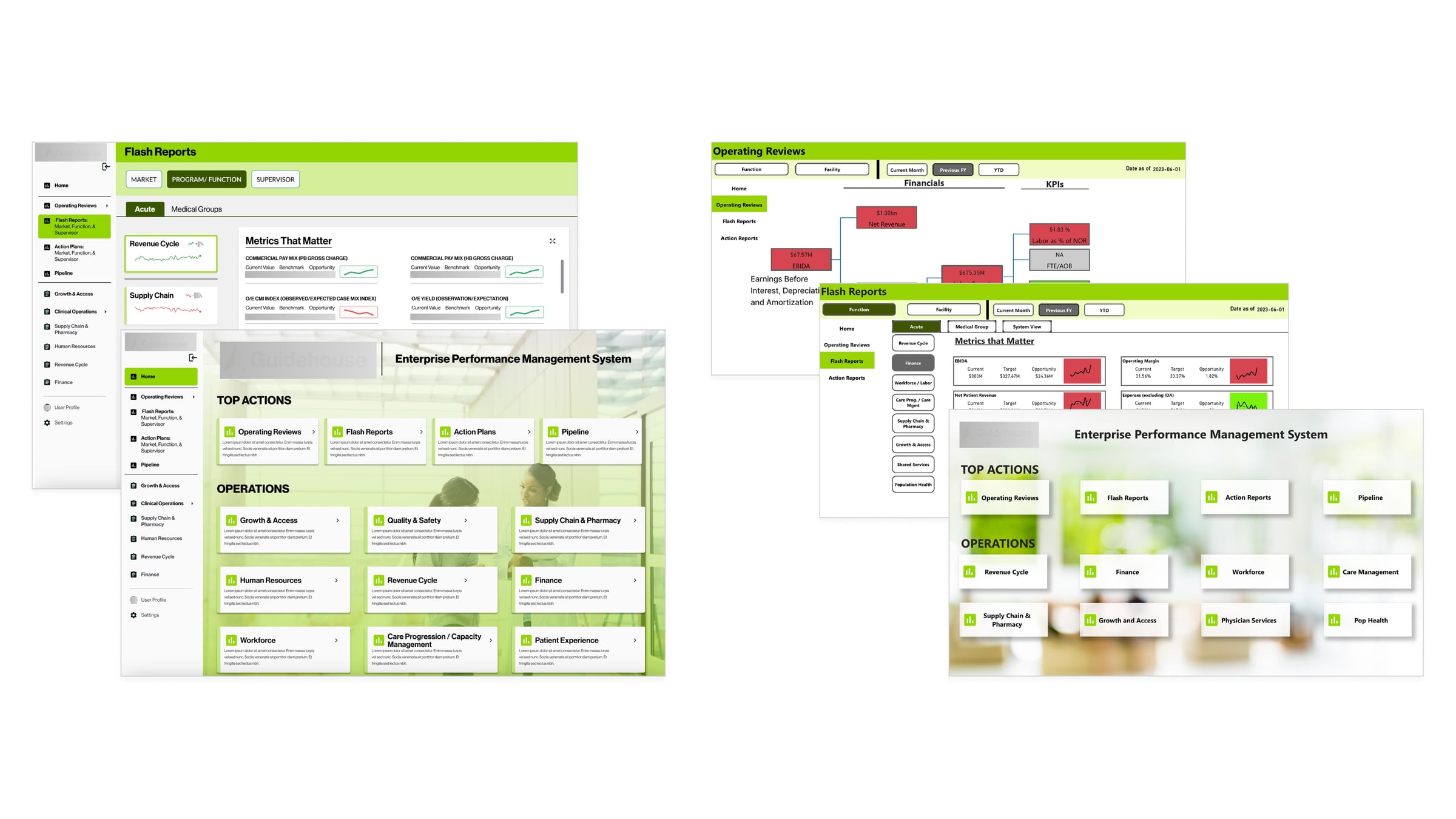 EPMS early concept dashboard-style showing operational metrics and KPIs