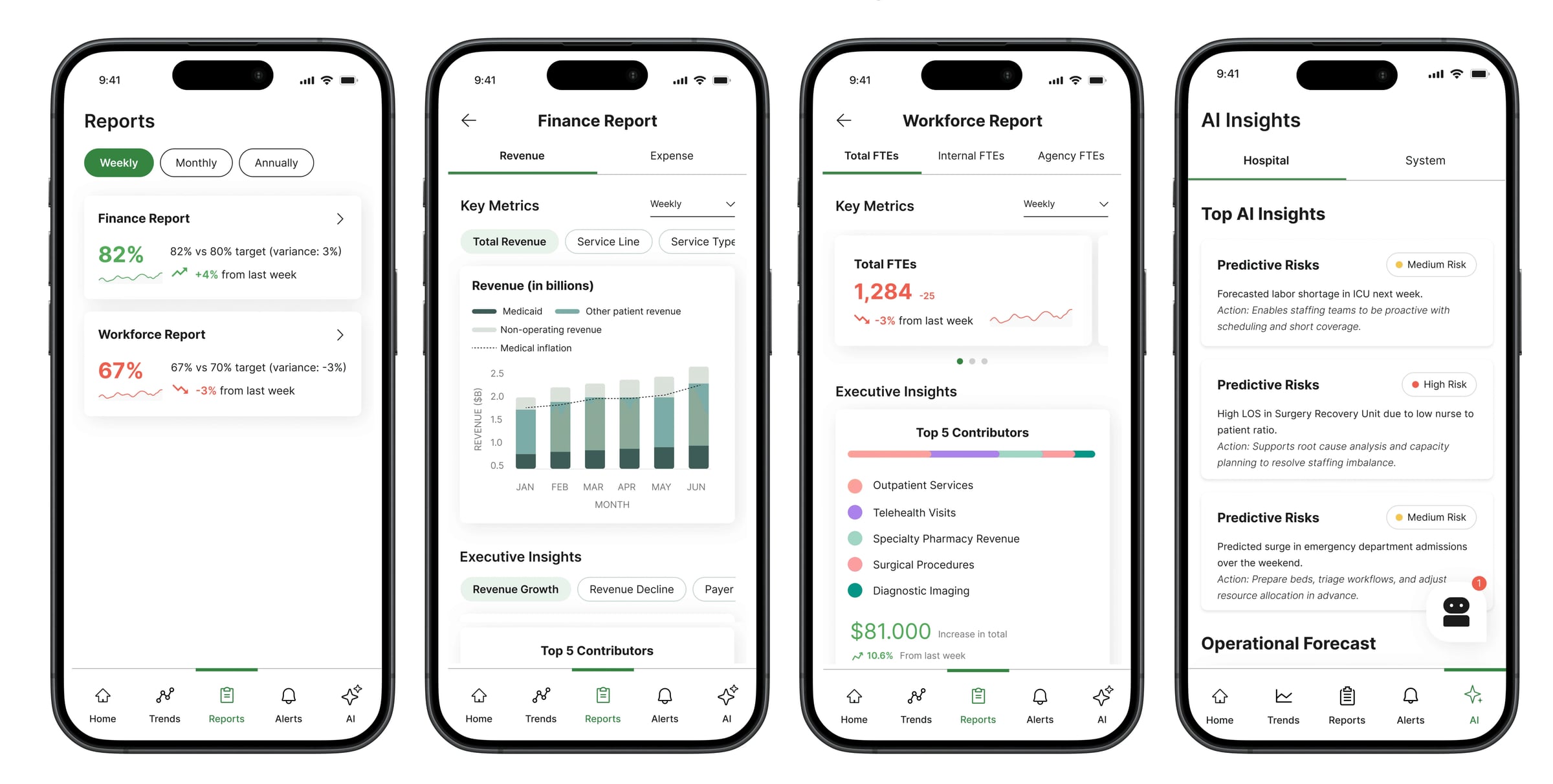 EPMS mobile-first experience showing additional operational views