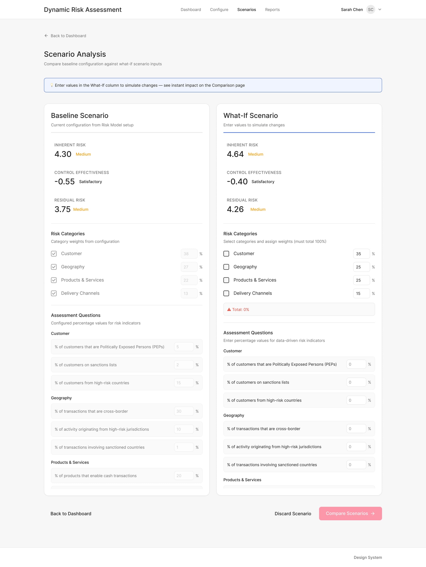 Scenario Analysis split-view showing baseline and modified configurations side by side
