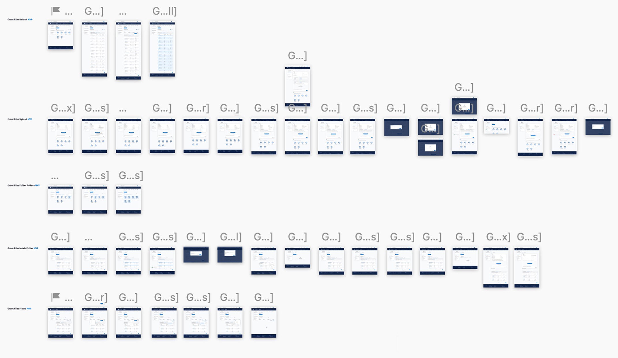 A selection of MVP screens covering key grant file management workflows