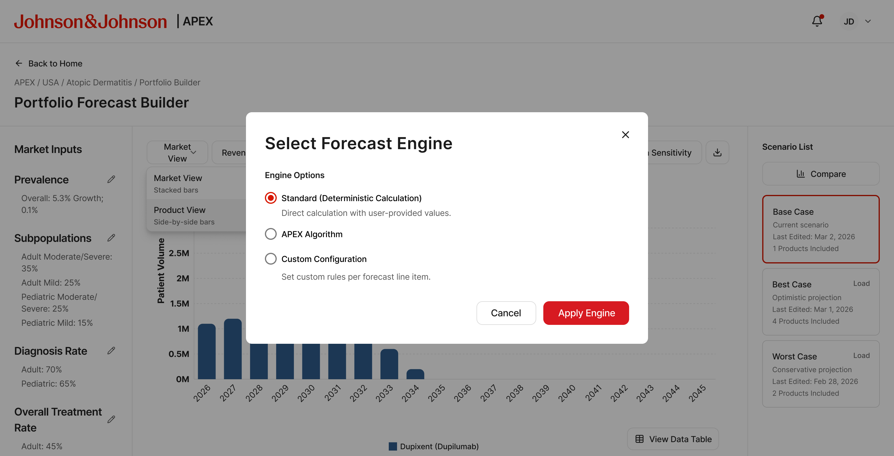 Select Forecast Engine modal with Standard selected, showing three engine options