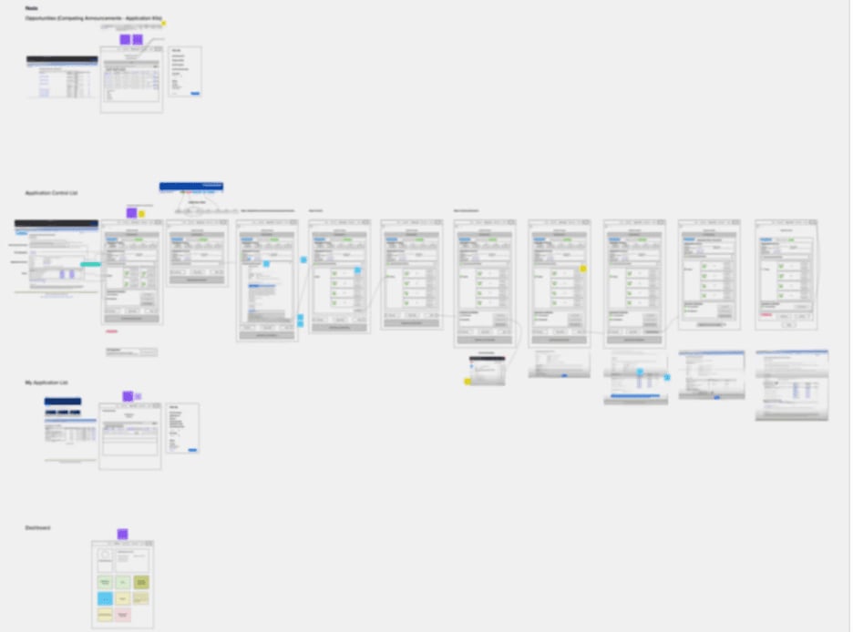 Low-fidelity wireframes for My Applications List