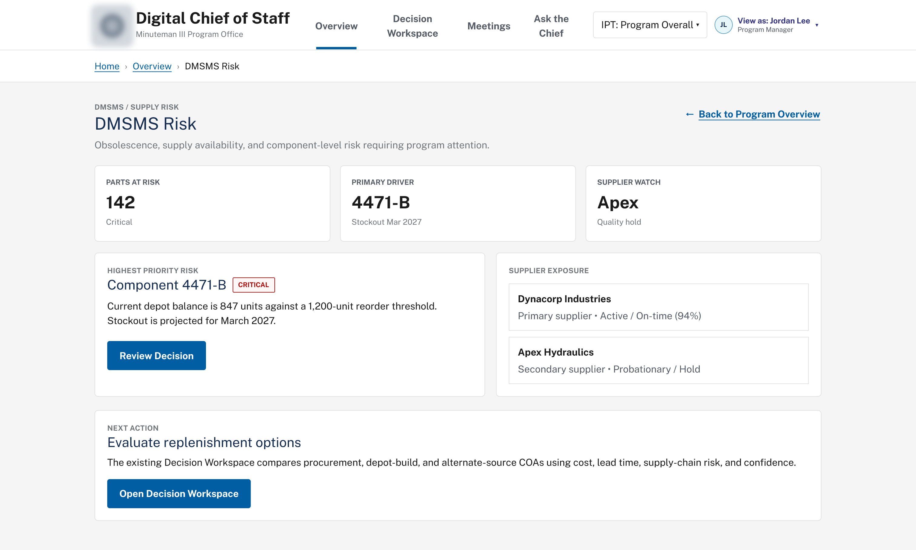 DMSMS risk view showing 142 parts at risk, the primary driver component, and supplier exposure
