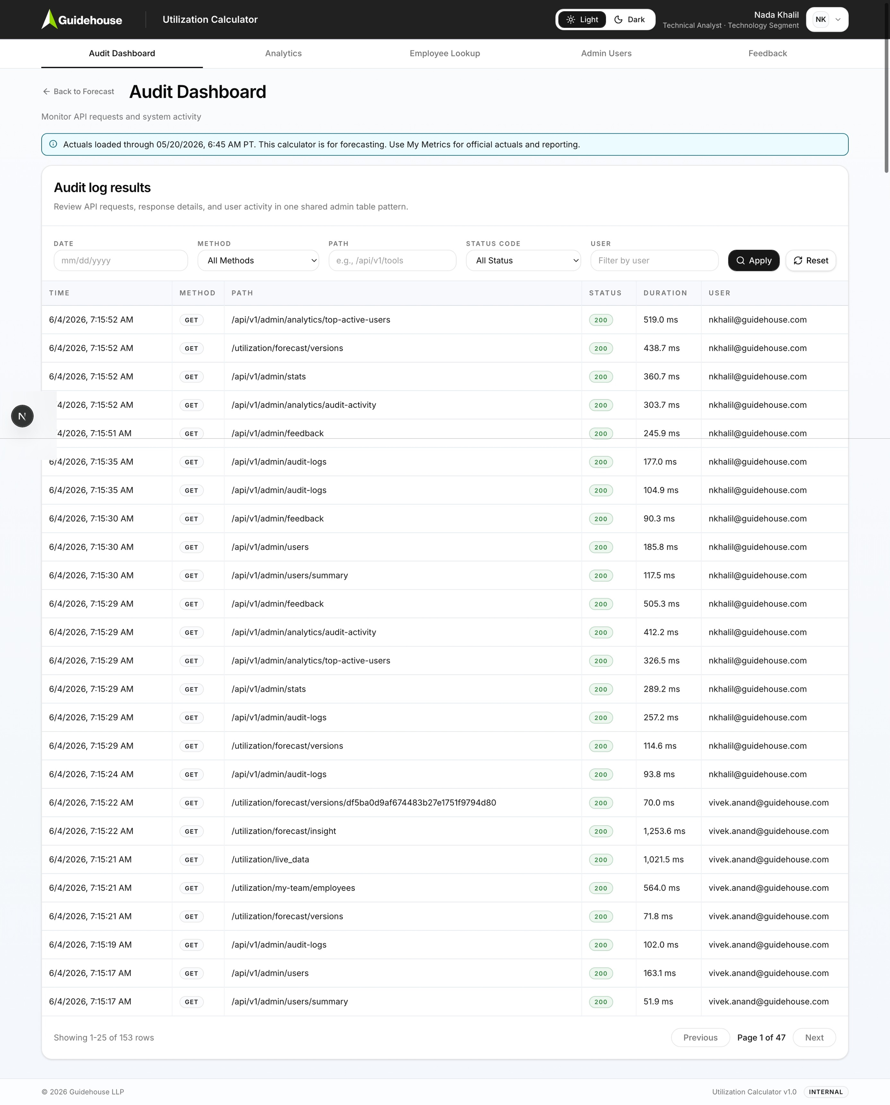 Audit Dashboard log results