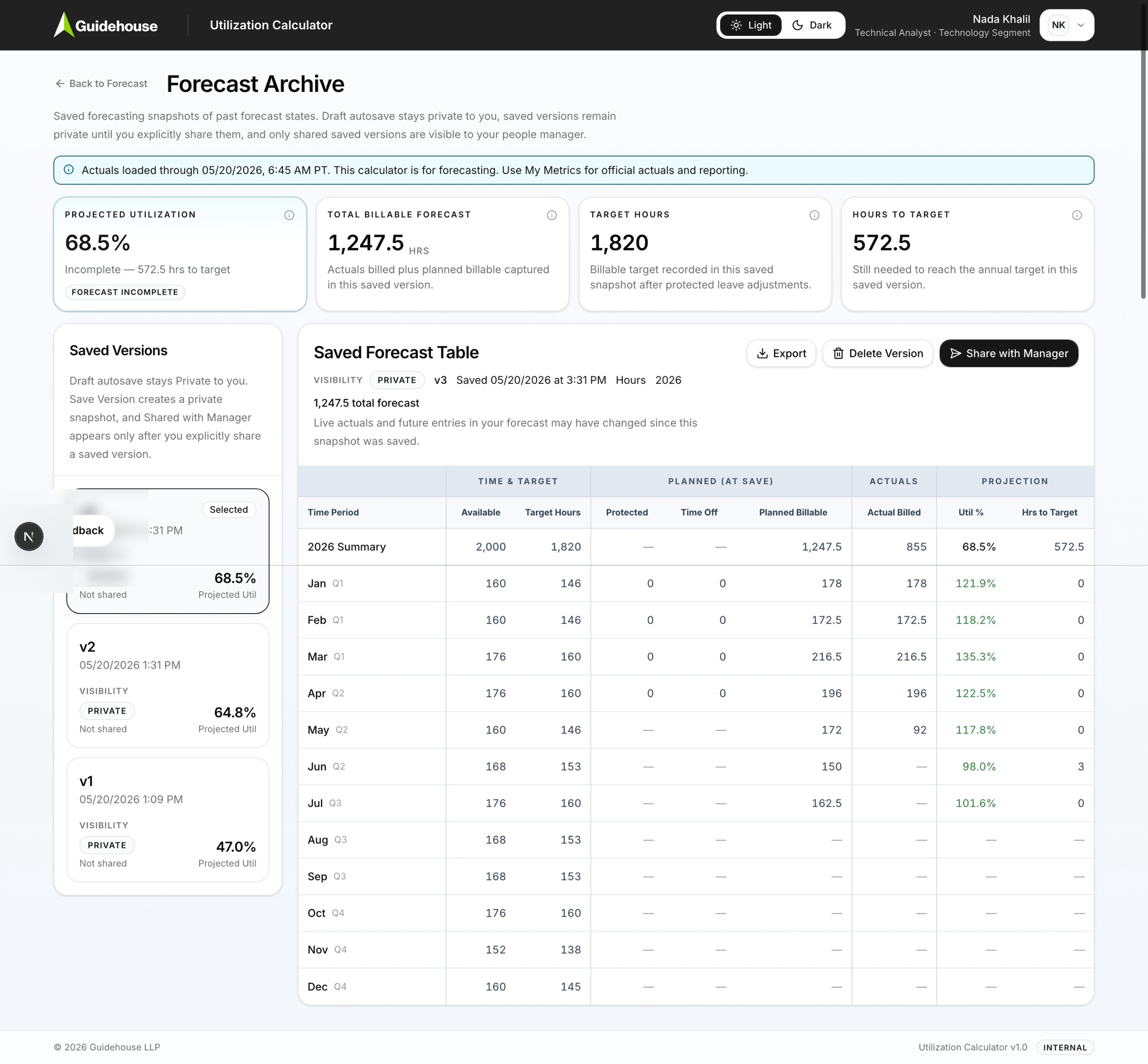 Forecast Archive with saved versions