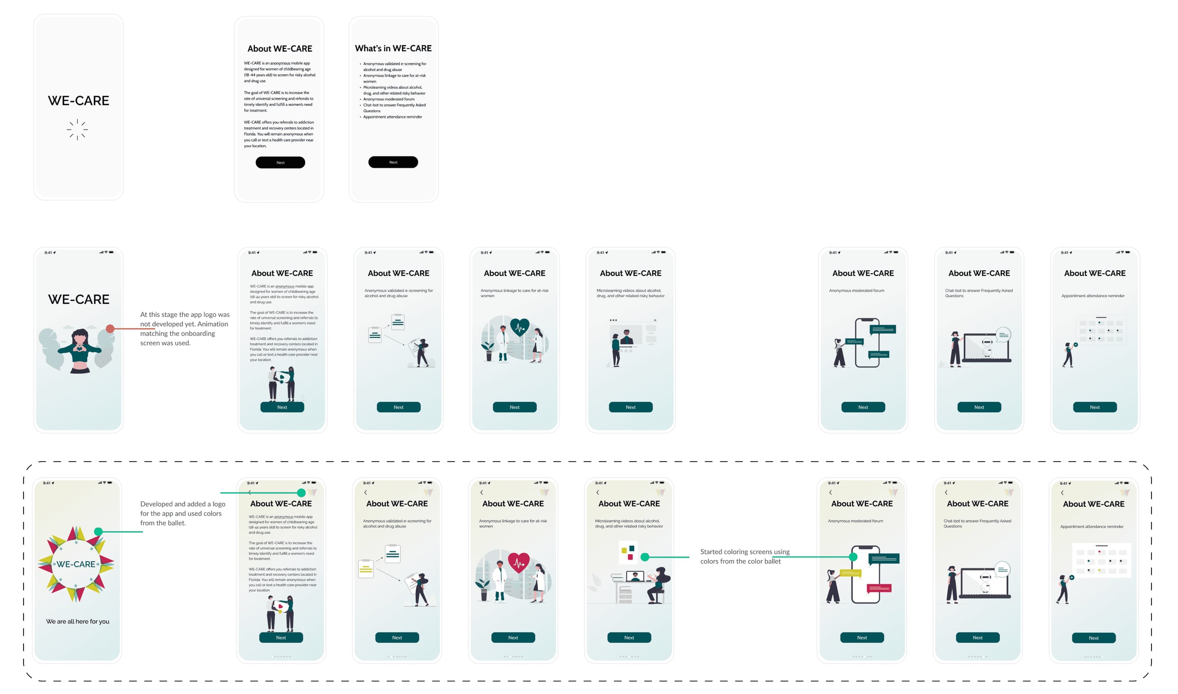 Onboarding screens development — version 1
