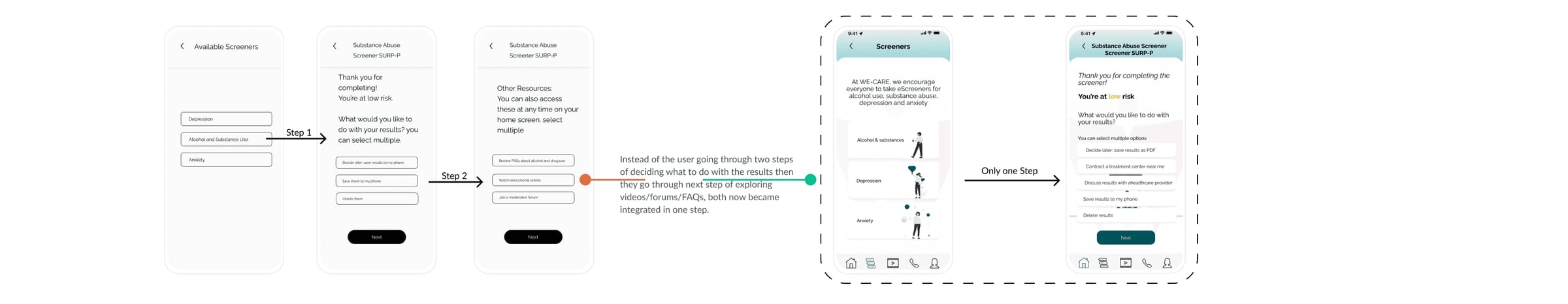 Before and after comparison of the screener results screens redesign