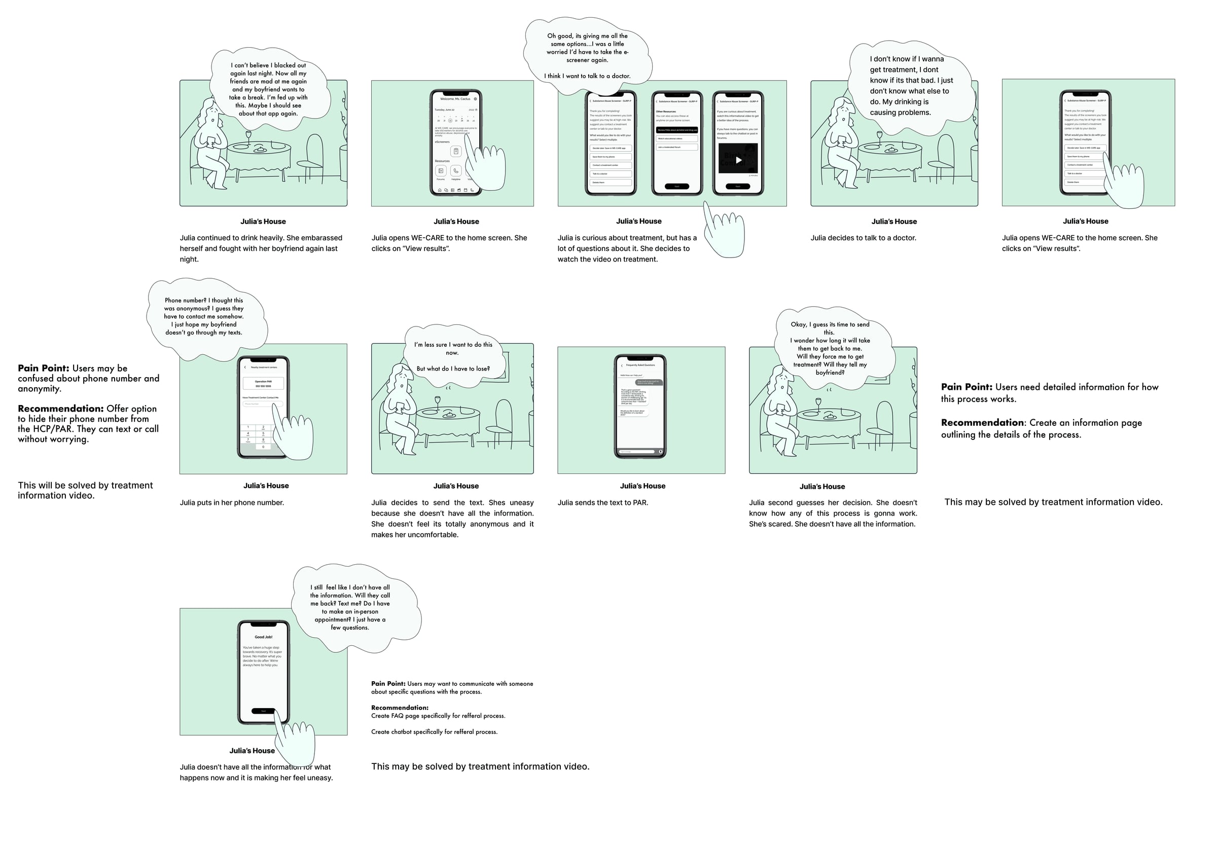 Storyboard panel 2 — Julia deciding to seek help through WE-CARE